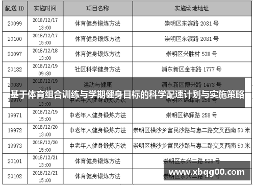 基于体育组合训练与学期健身目标的科学配速计划与实施策略